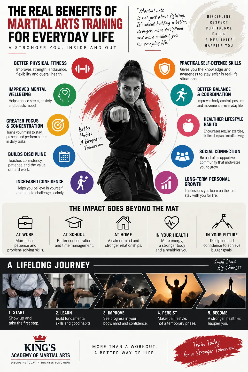 What Are the Benefits of Martial Arts Training for Everyday Life